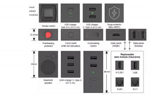 low voltage modules